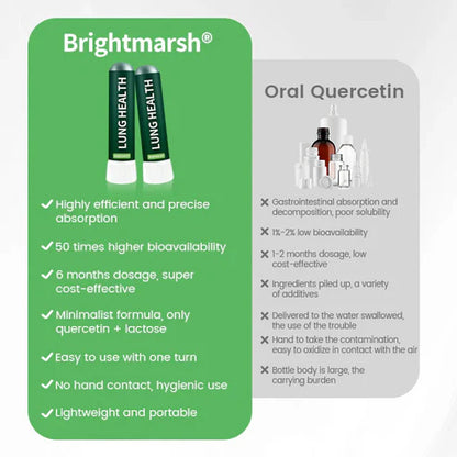 🌿Brightmarsh® Lung health Detox Inhaler