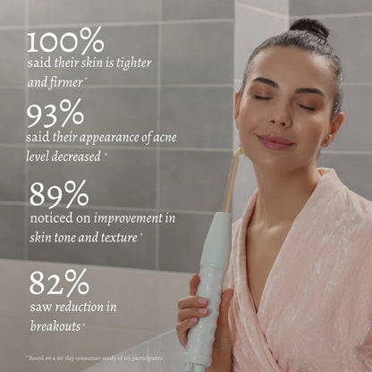 Primalderm High Frequency Therapy | Clear Acne and Prevent Future Breakouts