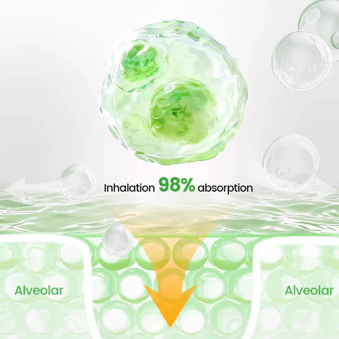 🌿Brightmarsh® Lung health Detox Inhaler