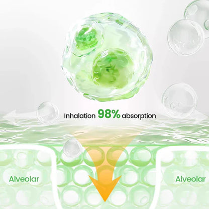🌿Brightmarsh® Lung health Detox Inhaler