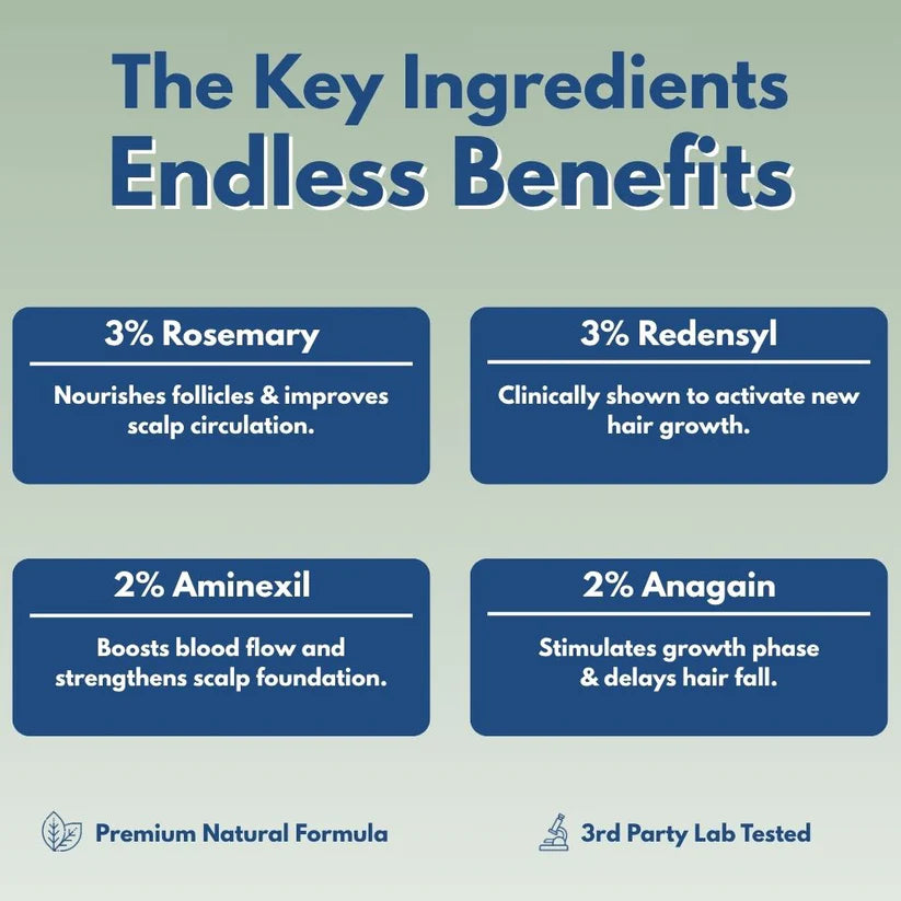 Reverse - Hair Growth Serum