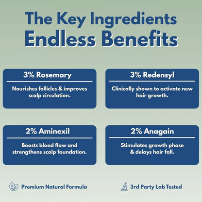 Reverse - Hair Growth Serum