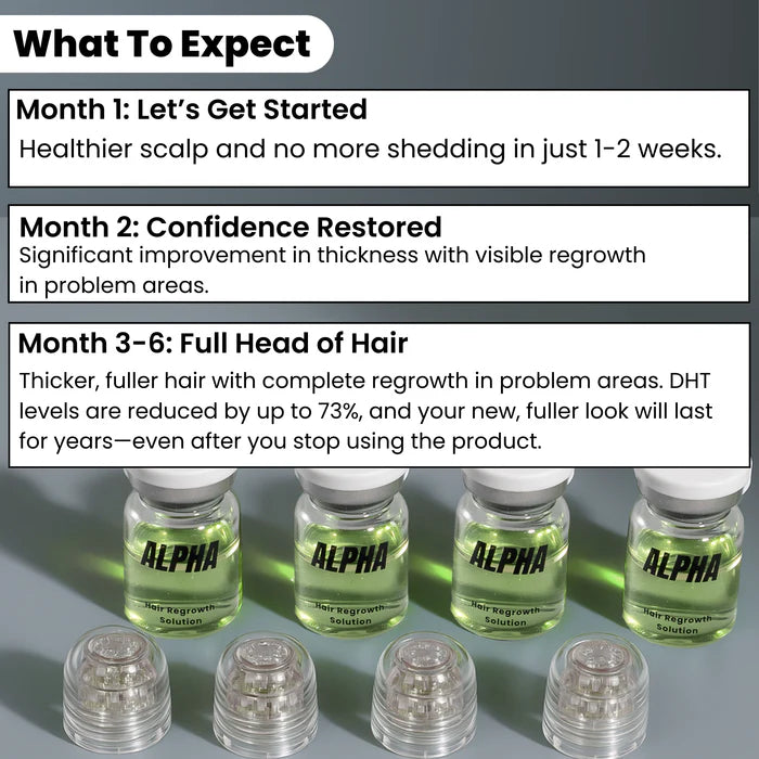 AlphaInfuse™ Hair Regrowth System